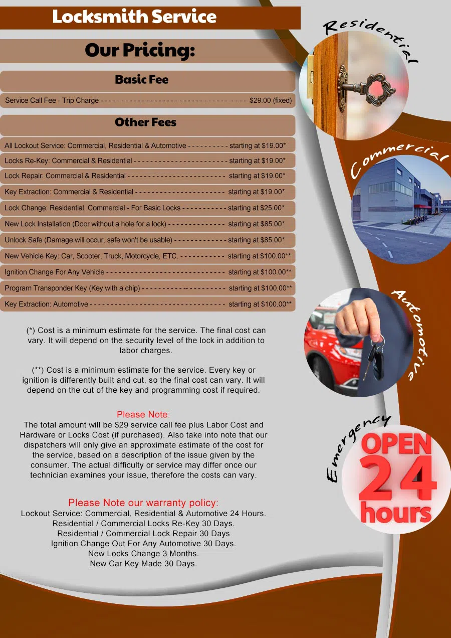 Wall Township Locksmith Service Wall Township, NJ 732-749-7437